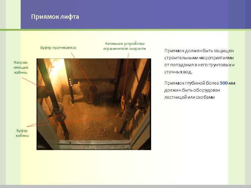 Приямок лифта Приямок должен быть защищен строительными мероприятиями от попадания в него грунтовых и